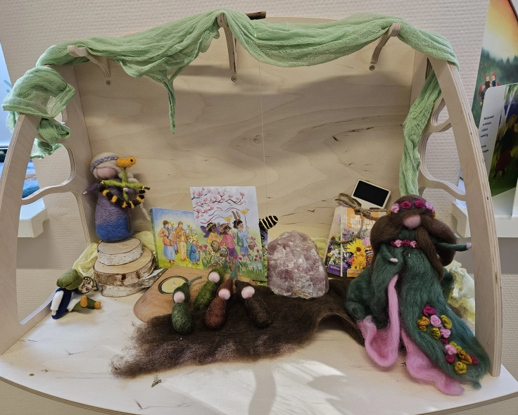 GGD Inspectierapporten